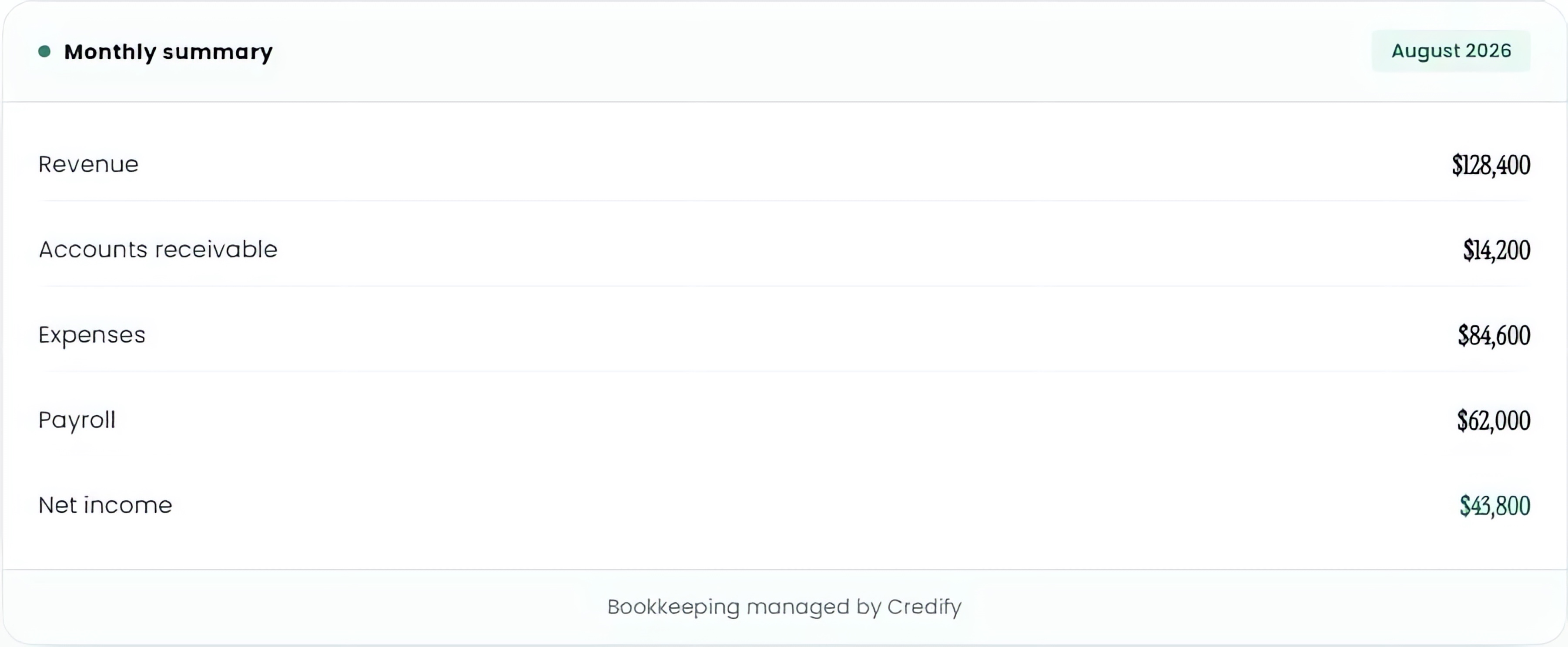 Accounting, shown in Keep Your EHR